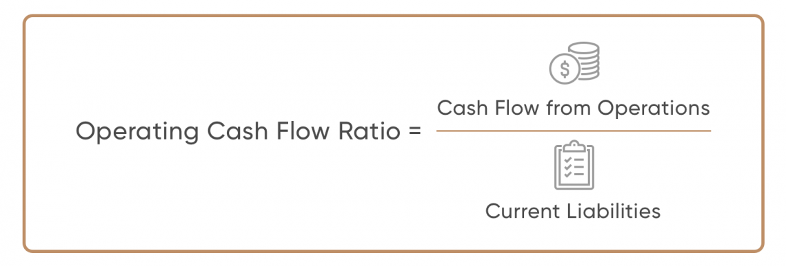 Operating Cash Flow Ratio Definition And Meaning Capital